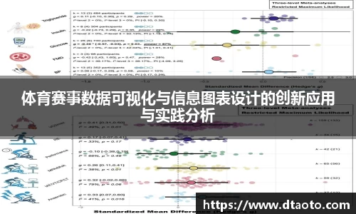 体育赛事数据可视化与信息图表设计的创新应用与实践分析